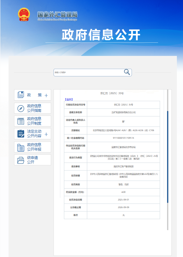 低息配资炒股网 五矿集团财务有限责任公司因违反外汇账户管理规定被罚4万元