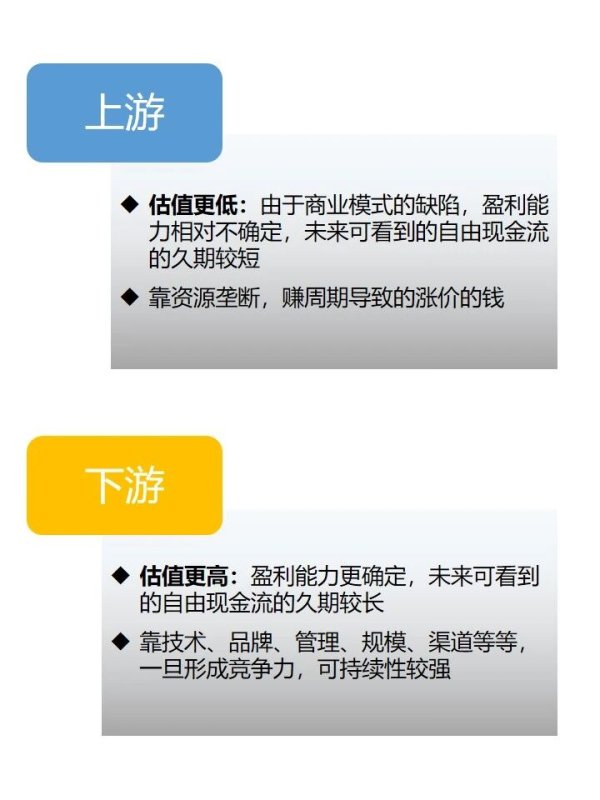 低息配资炒股网 我有一计，可让股市重回4000点